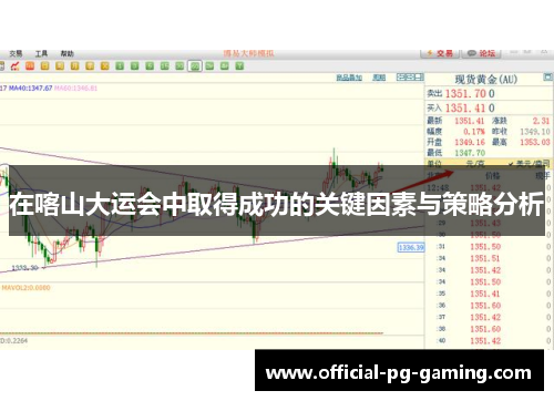 在喀山大运会中取得成功的关键因素与策略分析