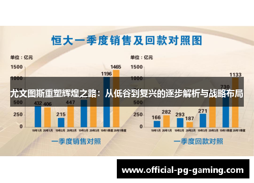 尤文图斯重塑辉煌之路:从低谷到复兴的逐步解析与战略布局 尤文图斯重塑辉煌之路:从低谷到复兴的逐步解析与战略布局