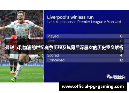 曼联与利物浦的世纪竞争历程及其背后深层次的历史意义解析 曼联与利物浦的世纪竞争历程及其背后深层次的历史意义解析