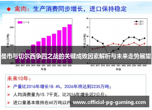 曼市与切尔西争四之战的关键成败因素解析与未来走势展望 曼市与切尔西争四之战的关键成败因素解析与未来走势展望