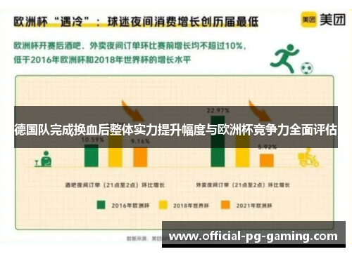德国队完成换血后整体实力提升幅度与欧洲杯竞争力全面评估 德国队完成换血后整体实力提升幅度与欧洲杯竞争力全面评估