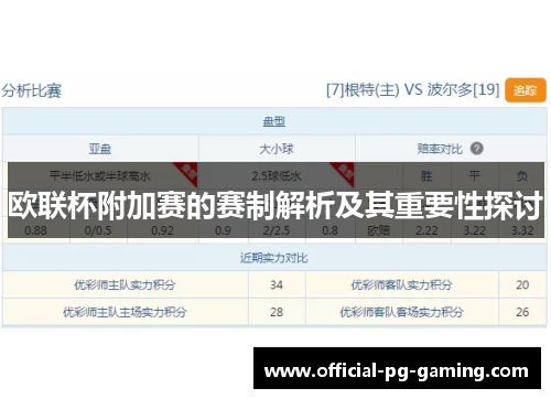 欧联杯附加赛的赛制解析及其重要性探讨