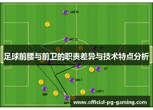足球前腰与前卫的职责差异与技术特点分析