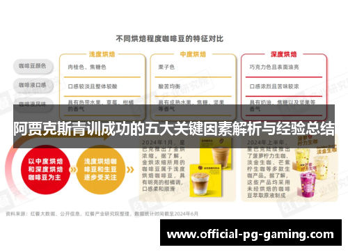 阿贾克斯青训成功的五大关键因素解析与经验总结